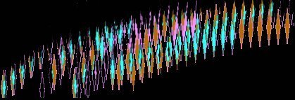 Defining Moments Defining Moments, poem in English by Lin Hsin Hsin,digital media pioneer,digital art,digital art guru,established first virtual museum in the world,1994,defining moments